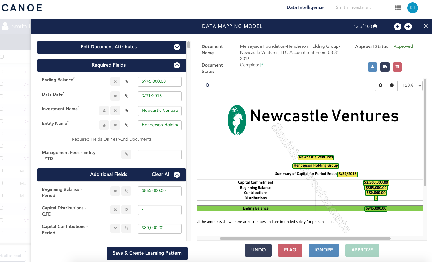 Canoe Intelligence Product Update January 2021 Canoe