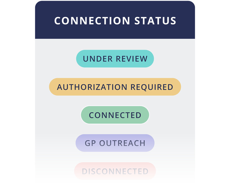 Canoe Solutions Connect v05 Light