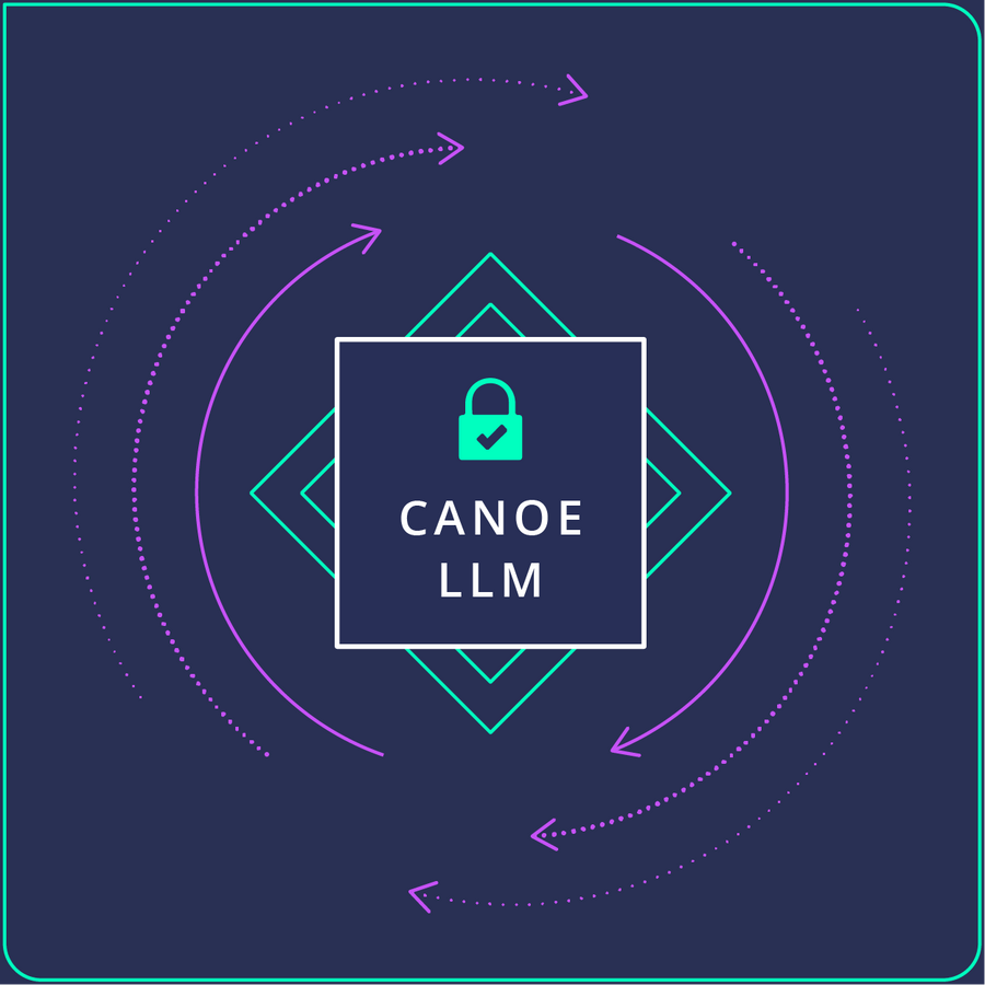 Canoe AI Graphics v04 03 (1)