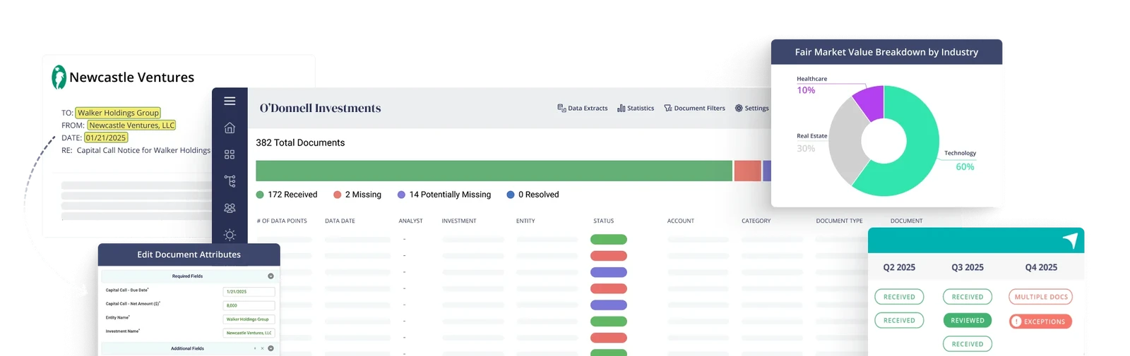Canoe Intelligence Alts Automation