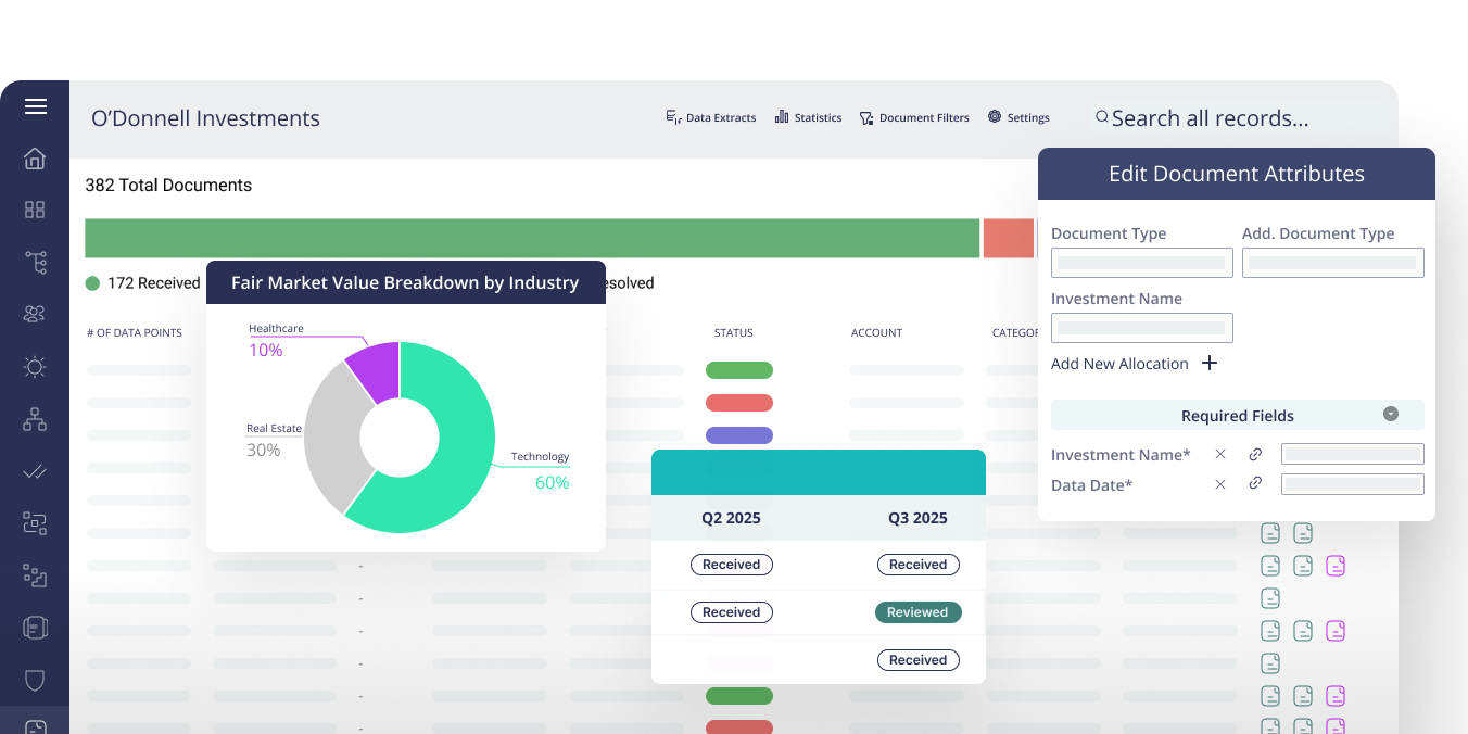 Reduce manual alts admin tasks by 75%